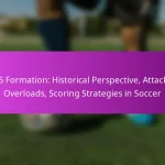 4-3-3 Formation: Advantages, Player Roles, Attacking Patterns in Offensive Soccer