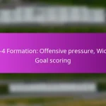 Box Formation: Midfield control, Attacking options, Defensive structure in Soccer