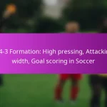 Indirect Free Kicks: Creative Setups, Player Roles, Offensive Scoring Options