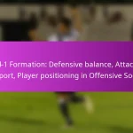 Combination Play: One-twos, Movement patterns, Goal scoring