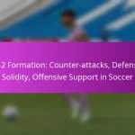 Free Kicks: Direct options, Indirect setups, Offensive scoring techniques