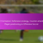 Offensive Set Pieces: Creating Scoring Chances, Tactical Variations, Player Roles