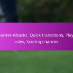 Off-The-Ball Movement: Positioning, Creating Space, Scoring Chances