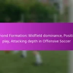 4-2-2-2 Formation: Attacking variety, Player movement, Scoring chances in Soccer