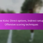 Set Piece Training: Drills, Player Roles, Tactical Understanding