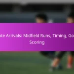 Tactical Fouls: Stopping counter-attacks, Positioning, Player roles