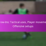 Off-The-Ball Movement: Positioning, Creating Space, Scoring Chances